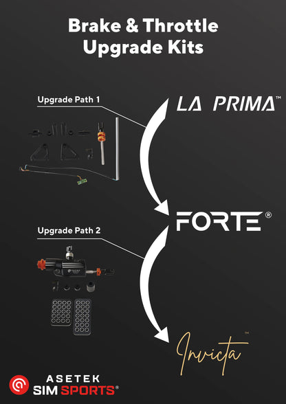 Kit de Mise à Niveau Forte® vers Invicta™